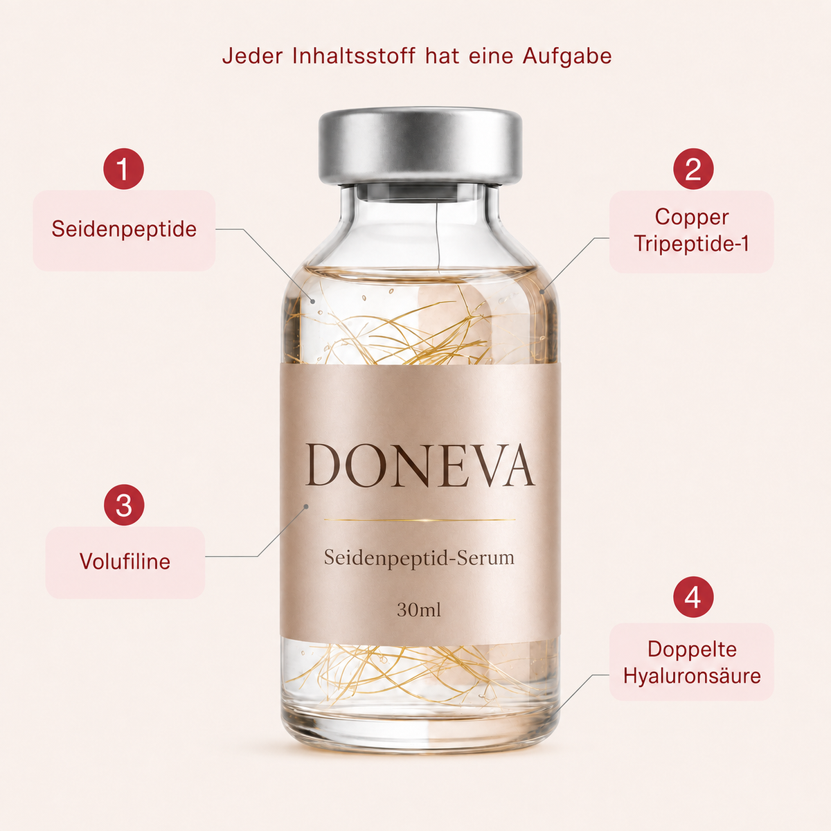 Koreanisches Lifting-Serum – Effekt ab der ersten Anwendung
